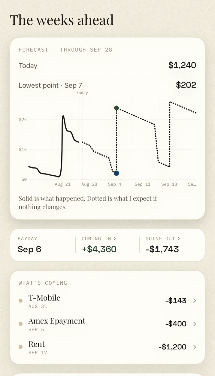 Ralphy's Ahead screen: a forecast through the next payday with today at $1,240, the lowest point marked at $202 on Sep 7, and upcoming bills listed with their dates.