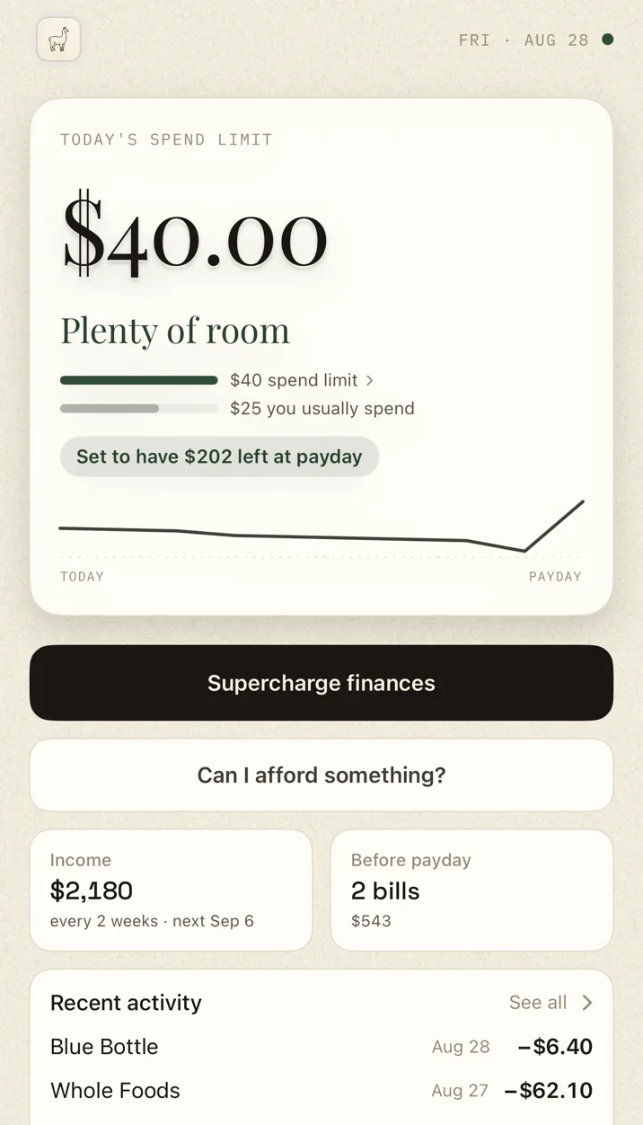 The Ralphy app on a clear week: today's spend limit is $40 with the verdict 'Plenty of room', a bar comparing it to the $25 you usually spend, and the note 'Set to have $202 left at payday'.